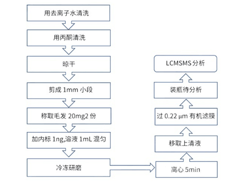 1647855829645134.jpg 2.jpg