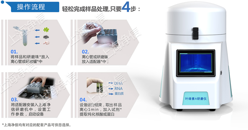 水質葉綠素研磨儀